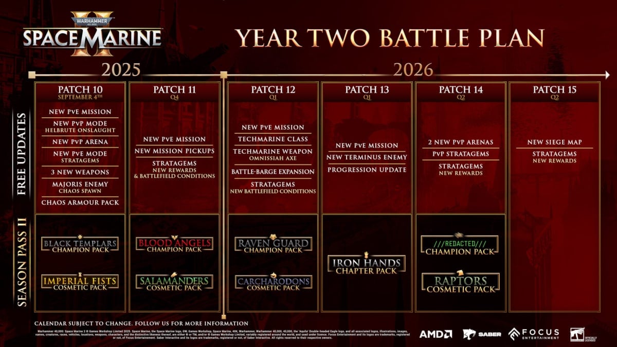 The Year 2 roadmap for Space Marine 2